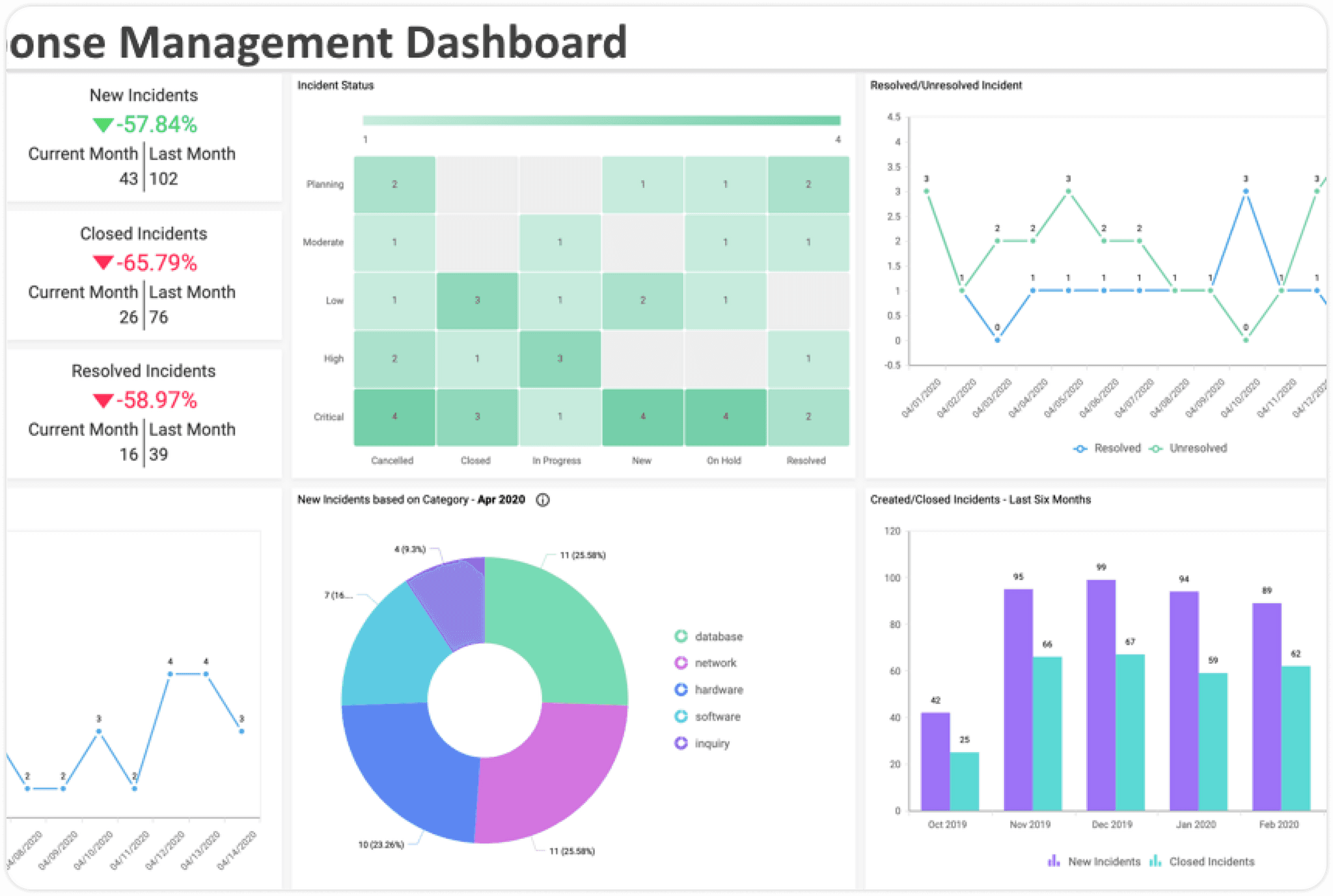 customer_portal